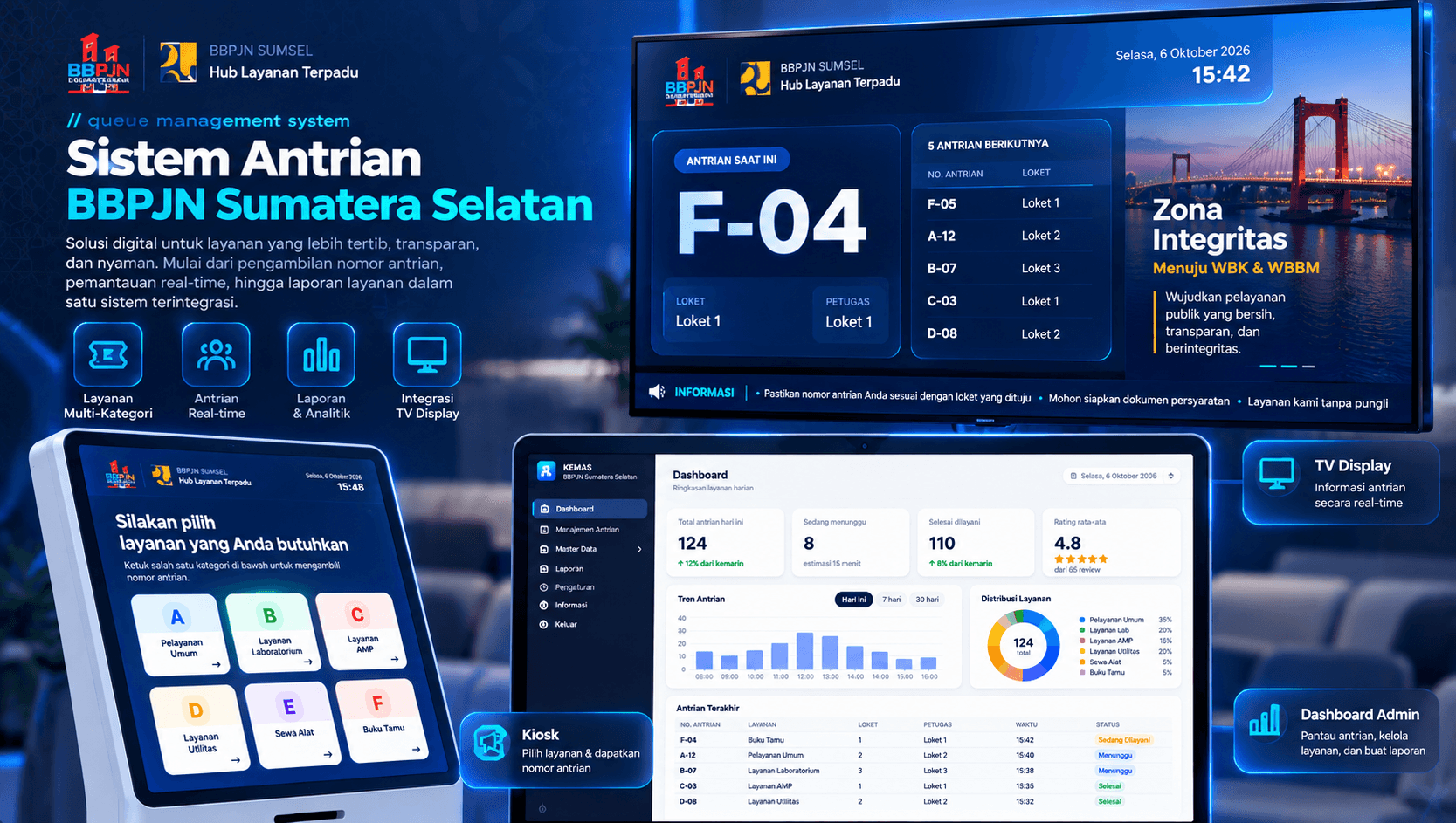 Antrian — Queue Management