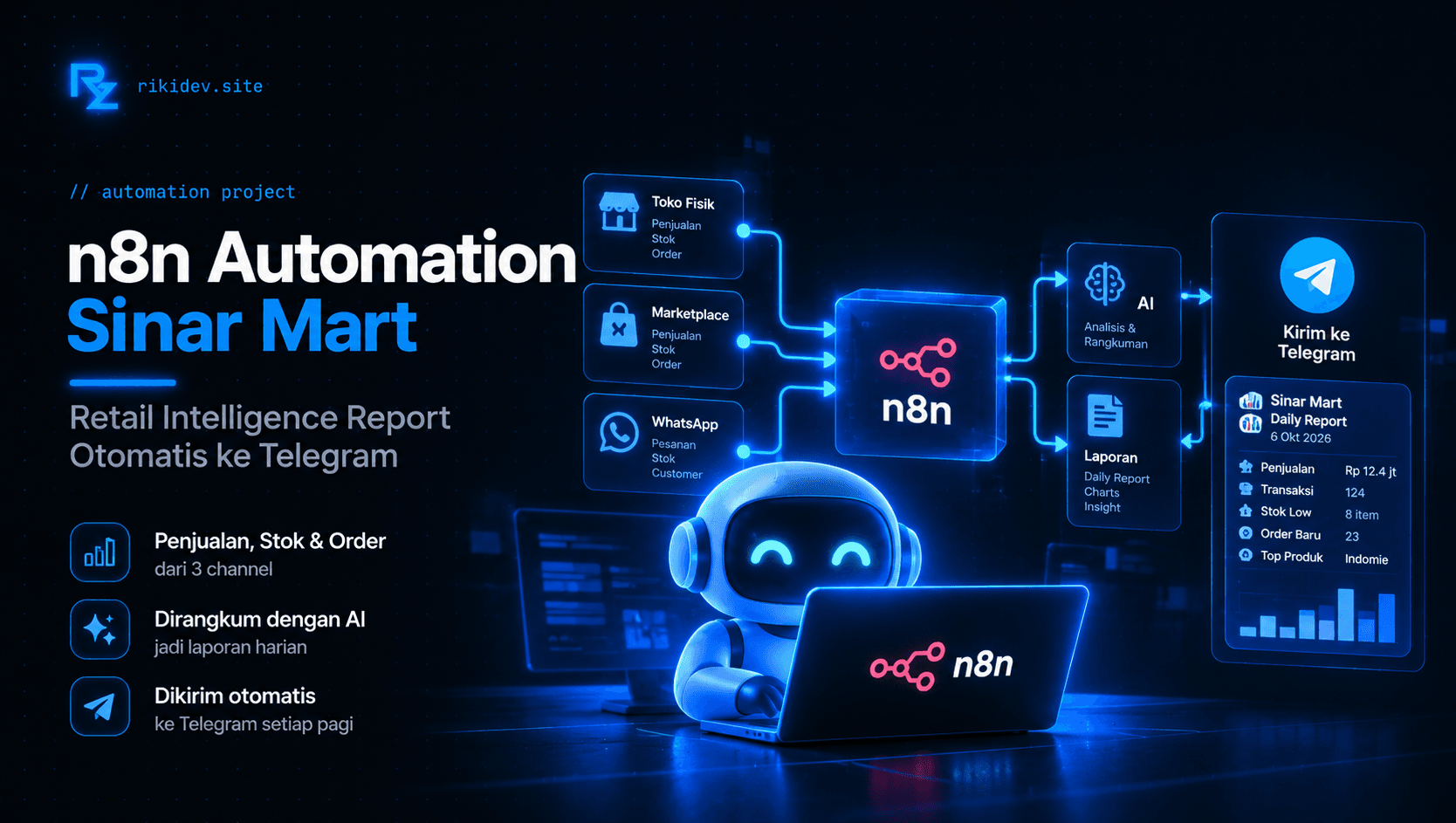 Sinar Mart — Retail Intelligence Report