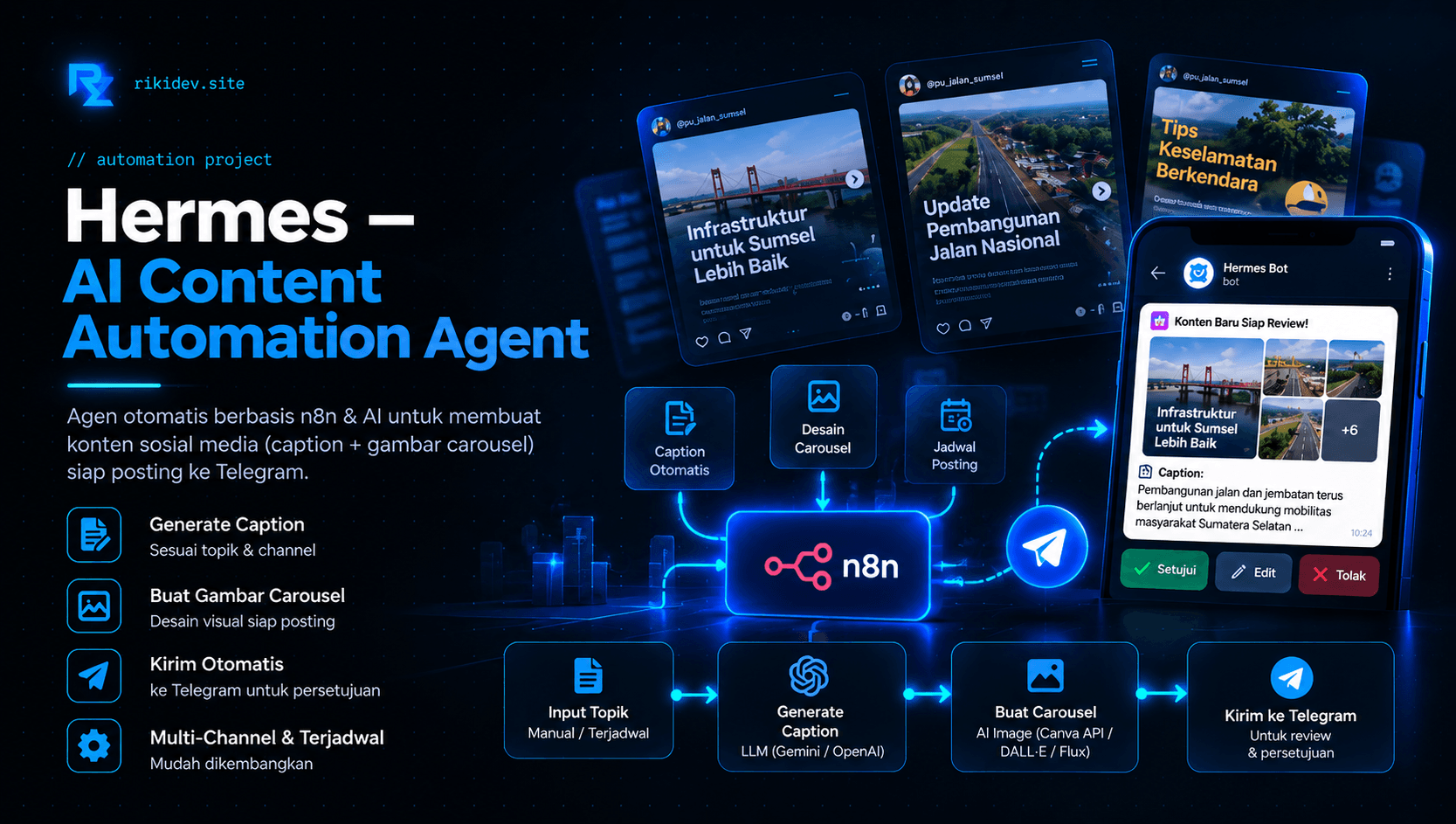 Hermes — AI Content Automation Agent